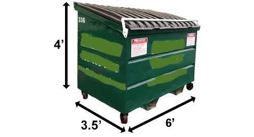 Trash and Limb Example